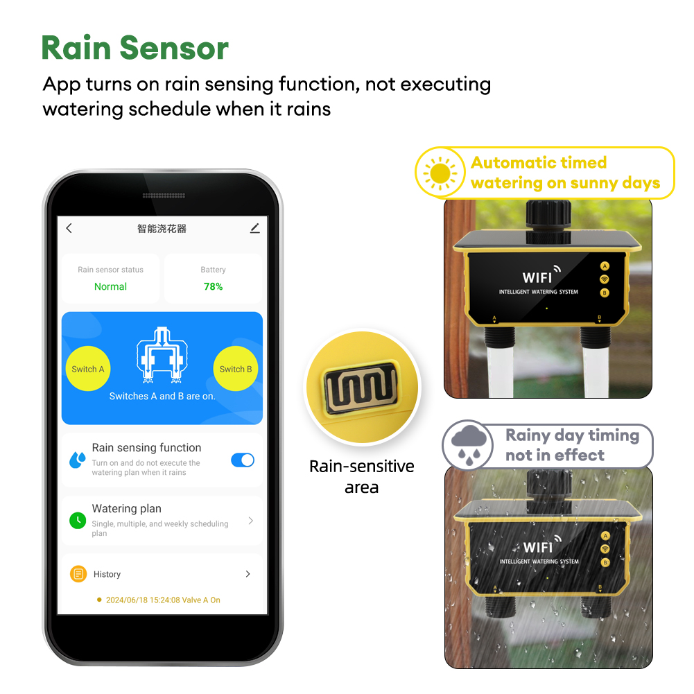 WiFi Güneş Enerjili Zamanlayıc - Timer Dual Outlet incelemesi ve fiyatı
